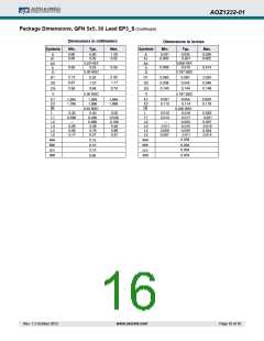 浏览型号AOZ1232QI-01的Datasheet PDF文件第16页