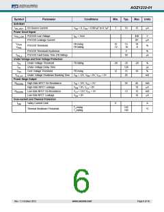 浏览型号AOZ1232QI-01的Datasheet PDF文件第6页