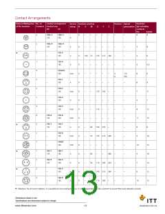 浏览型号CA3102E28-15P-B-14的Datasheet PDF文件第13页