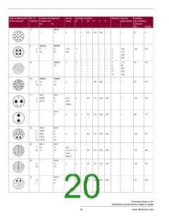 浏览型号CA3102E28-15P-B-14的Datasheet PDF文件第20页