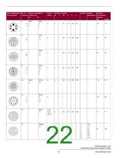 浏览型号CA3102E28-15P-B-14的Datasheet PDF文件第22页