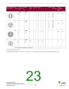 浏览型号CA3102E28-15P-B-14的Datasheet PDF文件第23页