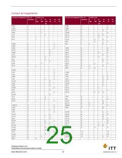浏览型号CA3102E28-15P-B-14的Datasheet PDF文件第25页