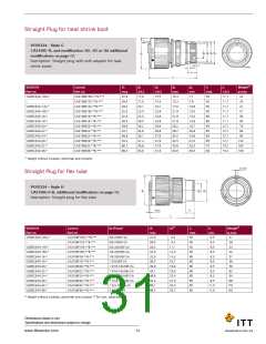 浏览型号CA3102E28-15P-B-14的Datasheet PDF文件第31页