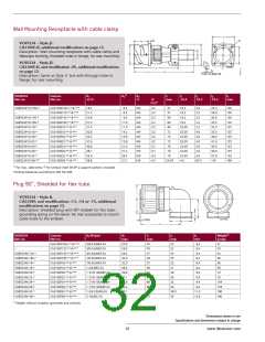 浏览型号CA3106F20-24SXB的Datasheet PDF文件第32页