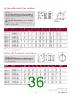 浏览型号CA3106F20-24SXB的Datasheet PDF文件第36页
