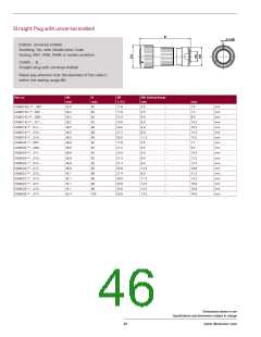 浏览型号CA3106F20-24SXB的Datasheet PDF文件第46页