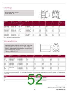 浏览型号CA3106F20-24SXB的Datasheet PDF文件第52页