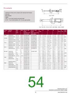浏览型号CA3106F20-24SXB的Datasheet PDF文件第54页