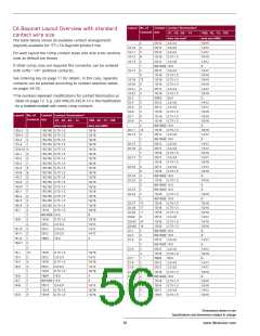 浏览型号CA3106F20-24SXB的Datasheet PDF文件第56页