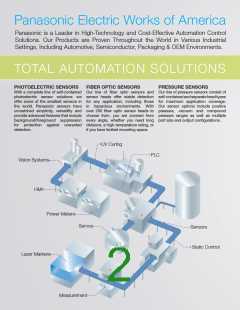 浏览型号CX-444的Datasheet PDF文件第2页