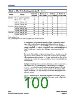 浏览型号EP2S130F1020I4N的Datasheet PDF文件第100页