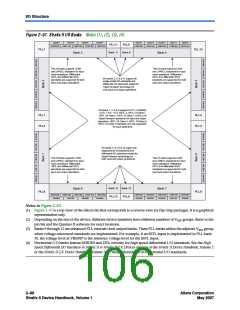 浏览型号EP2S130F1020I4N的Datasheet PDF文件第106页