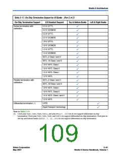 浏览型号EP2S130F1020I4N的Datasheet PDF文件第109页