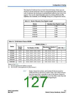 浏览型号EP2S130F1020I4N的Datasheet PDF文件第127页