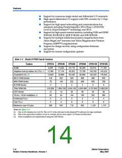 浏览型号EP2S130F1020I4N的Datasheet PDF文件第14页