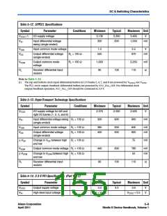 浏览型号EP2S130F1020I4N的Datasheet PDF文件第155页