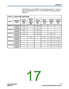 浏览型号EP2S130F1020I4N的Datasheet PDF文件第17页