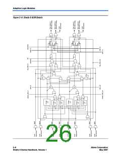 浏览型号EP2S130F1020I4N的Datasheet PDF文件第26页