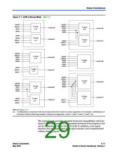 浏览型号EP2S130F1020I4N的Datasheet PDF文件第29页