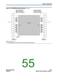 浏览型号EP2S130F1020I4N的Datasheet PDF文件第55页