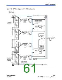 浏览型号EP2S130F1020I4N的Datasheet PDF文件第61页