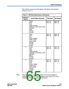 浏览型号EP2S130F1020I4N的Datasheet PDF文件第65页