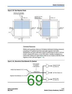 浏览型号EP2S130F1020I4N的Datasheet PDF文件第69页