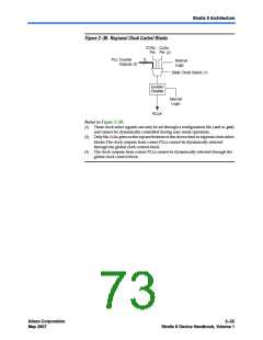 浏览型号EP2S130F1020I4N的Datasheet PDF文件第73页