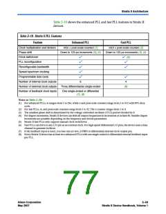 浏览型号EP2S130F1020I4N的Datasheet PDF文件第77页