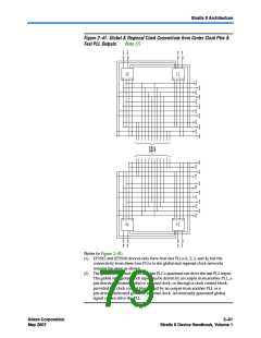 浏览型号EP2S130F1020I4N的Datasheet PDF文件第79页