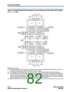 浏览型号EP2S130F1020I4N的Datasheet PDF文件第82页