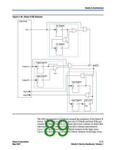 浏览型号EP2S130F1020I4N的Datasheet PDF文件第89页