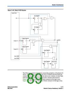 浏览型号EP2S60F484I4N的Datasheet PDF文件第89页