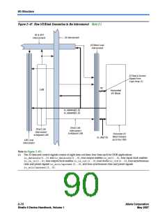 浏览型号EP2S60F484I4N的Datasheet PDF文件第90页