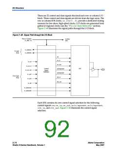 浏览型号EP2S130F1020I4N的Datasheet PDF文件第92页