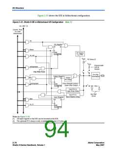 浏览型号EP2S130F1020I4N的Datasheet PDF文件第94页
