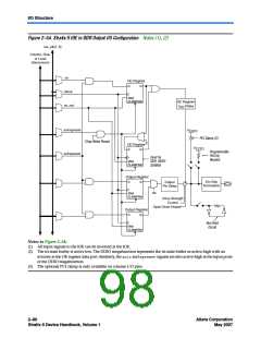 浏览型号EP2S130F1020I4N的Datasheet PDF文件第98页
