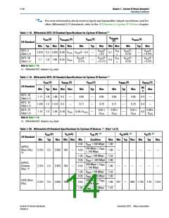 浏览型号EP4CE15F23C6N的Datasheet PDF文件第14页