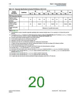 浏览型号EP4CE15F23C6N的Datasheet PDF文件第20页