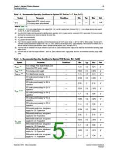 浏览型号EP4CE15F23C6N的Datasheet PDF文件第5页