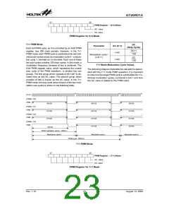 浏览型号BR8F的Datasheet PDF文件第23页