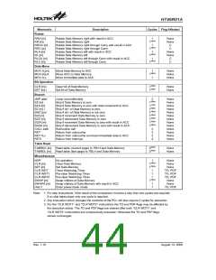 浏览型号BR8F的Datasheet PDF文件第44页