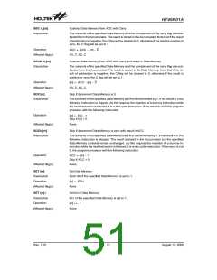 浏览型号BR8F的Datasheet PDF文件第51页