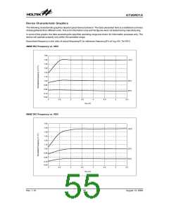浏览型号BR8F的Datasheet PDF文件第55页