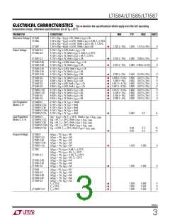 浏览型号LT1584CT-33的Datasheet PDF文件第3页