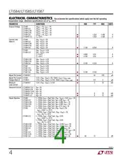 浏览型号LT1584CT-33的Datasheet PDF文件第4页