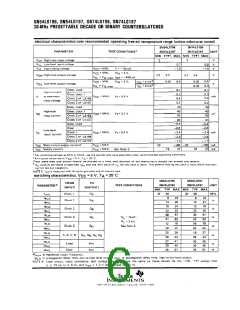 浏览型号F60UA60DN的Datasheet PDF文件第6页