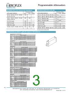 浏览型号152A-75-3的Datasheet PDF文件第3页