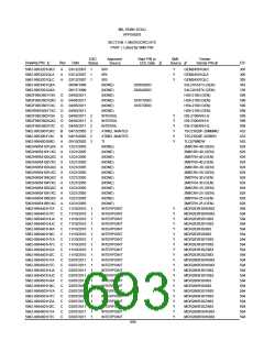 浏览型号5962-9669205HXA的Datasheet PDF文件第693页